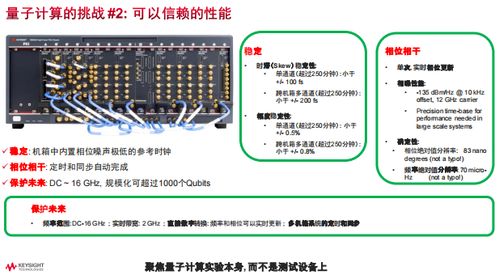 賦能前沿通信技術(shù) 是德科技發(fā)布系列創(chuàng)新產(chǎn)品